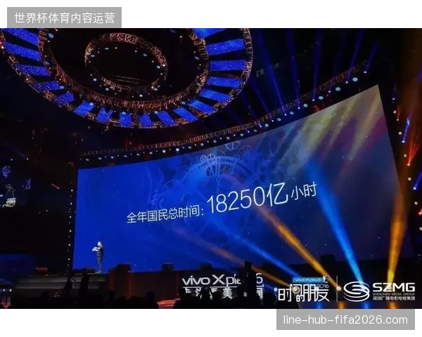 单日售票系统响应时间缩短至毫秒级背后的技术参数演进